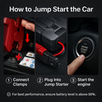 5500A Portable Car Jump Starter – 12V Battery Booster Pack for 8.0L Gas & 6.0L Diesel Engines, Compact Emergency Jump Box with Safety Jumper Cables, Fast Charging & LED Lights