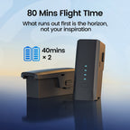 Holy Stone HS600D Professional Drone with 1/2" Sony CMOS Camera 4K HDR Video 3-Axis Gimbal – 6KM Transmission, 80-Min Flight, Level-6 Wind Resistance, AI Smart Track, Auto Return for Adults