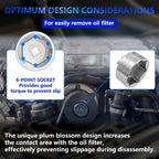 7-Piece Oil Filter Socket Wrench Set 3/8" Drive CR-V Steel 24mm 27mm 29mm 30mm 32mm 36mm 38mm - Universal Oil Filter Removal Tool Kit for Car Oil Changes