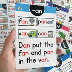 LACHILLY 107-Group Phonics Flashcards for Kids – CVC Word Learning Cards with Colorful Illustrations, I Can Read English Learning, Educational Memory Game & Teaching Aid
