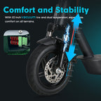 500W Electric Scooter for Adults & Teens 48V App Control – 25-Mile Range, 10" Vacuum Tires, 25° Climbing, Dual Suspension, Dual Disc Brakes, LED Turn Signal – Foldable Commuter E-Scooter Gift
