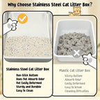 Stainless Steel Cat Litter Box – Odor-Proof High-Sided Metal Litter Tray, Non-Stick Anti-Scratch Leak-Proof Design, Easy to Clean Indoor Cat Toilet for Large, Medium & Small Cats, Multiple Sizes & Colors