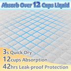 XXXL Thickened Dog Pee Pads – Super Absorbent 6-Layer Leakproof Odor-Reducing Puppy Training Pads for Large Dogs, Tear-Resistant Weighted Design for Bedroom & Dog Bed Use