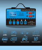 12V 24V Smart Battery Charger with LCD Display – Intelligent Trickle Charging, Overcharge & Short Circuit Protection, Universal Fit for Car, Truck, Motorcycle, Yacht & RV Batteries, Automatic Battery Maintainer & Conditioner