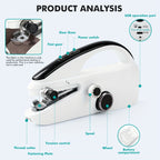 Handheld Sewing Machine Mini Portable - Easy Fast Stitch for Clothes, Fabric & DIY Repairs, Compact Electric Sewing Machine for Beginners, Home & Travel Use, Lightweight Cordless Design