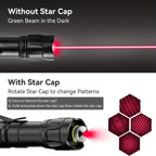 High Power Laser Pointer with Battery and Charger Set Red Green Purple Tactical Laser Flashlight for Indoor Presentations Outdoor Camping Hiking Stargazing Long Range Beam