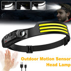Motion Sensor LED Headlamp USB Rechargeable IP54 Waterproof – Super Bright 5-Mode Head Lamp for Camping Hiking Running Fishing Outdoor Activities