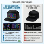 Programmable LED Hat APP Controlled Scrolling Text Animation Light Up Cap Unisex Adjustable Smart LED Baseball Cap for Party Wedding Valentine's Day Carnival Festival Men Women