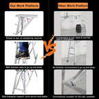 Scaffolding Work Platform 800Lb Heavy Duty Adjustable Height 31.5–49" – Folding Portable Step Ladder with Anti-Slip Feet & Safety Lock for Painting, Drywall, RV Cleaning, Car Washing & Home Decorating