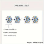 Moissanite Stud Earrings for Women S925 Sterling Silver – 0.5CT 1CT 2CT 3CT Vintage Style Diamond Alternative Earrings in Gold Silver Elegant Jewelry Gift