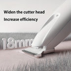 Multifunctional Pet Hair Clipper with LED Light USB Rechargeable - Low Noise Electric Dog & Cat Grooming Trimmer for Paw, Eyes, Ears, Face & Butt, Precision Cordless Pet Fur Remover for At-Home Grooming