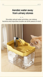 USB Rechargeable Pet Water Fountain 50.72 Oz – Ultra-Silent Automatic Circulating Water Dispenser for Cats & Dogs, No Batteries Required