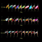 Spinnerbait Fishing Lures 30-Pack – Heavy-Duty Metal Spoon Jig Set for Bass Trout Pike Musky, Multi-Color Saltwater Freshwater Artificial Bait