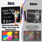 Double-Ended Waterproof Acrylic Paint Pens 48 or 72 Colors for Rock Painting Fabric Metal Glass Wood Canvas Ceramics Eggs Pumpkins DIY Art Crafts