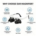 Head Mounted Magnifier 8X 15X 23X Hands-Free Dual Lens Magnifying Glasses with Adjustable Headband for Jewelry Making Electronics Repair Crafting Reading and Precision Work