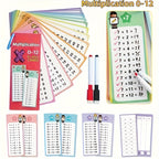Multiplication Flash Cards 16pcs Reusable Writable Math Flashcards 1-12 Times Tables for Students Teachers Self-Assessment Dry Erase Markers Included Colorful Durable Math Learning Tool Christmas Gift