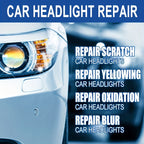 Headlight Restoration Kit with Restoration Fluid & Sponge – Removes Yellowing, Cloudiness & Oxidation, Restores Clarity & Shine Fast, Universal Fit for All Car Models, DIY Headlight Lens Repair & Polish Set