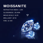 2 Carat Oval Moissanite Engagement Ring S925 Sterling Silver Bohemian Cross Goose Egg Design Hypoallergenic Elegant Wedding Anniversary Gift Ring for Women