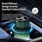 Men's Car Air Freshener Cologne Ocean Scent – Long Lasting Classic Cologne Perfume for Car Interior, Bedroom, Bathroom & Home, Luxury Auto Fragrance, Perfect Holiday & Party Gift for Men