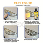 Car Headlight Restoration Fluid 100ml – Crystal Plating Coating Agent for Oxidation, Yellowing, Scratches & Blurring – Headlight Refurbishment & Enhancement Solution – Velora