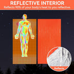 Emergency Mylar Sleeping Bag 4-Piece Kit – 2 Thermal Survival Sleeping Bags + 2 Whistles, Lightweight Portable Shelter for Camping, Hiking, Backpacking, Outdoor Survival & Emergencies