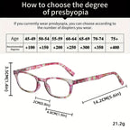 6-Pair Blue Light Blocking Reading Glasses for Women & Men - Oval Full-Frame PC Readers with Anti-Glare Lenses, +1.00 to +4.00 Strengths for Computer Office & Reading, Comfortable Spring Hinge