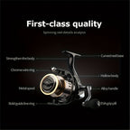Spinning Fishing Reel HE1000-7000 – 5.2:1 Gear Ratio 22LB Max Drag Metal Body Left Right Hand Interchangeable Smooth Sensitive for Freshwater Saltwater Bass Trout Carp Fishing