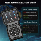 OBD2 Scanner Diagnostic Tool Universal Check Engine Code Reader with Reset Function Mode 6 & 8 I/M Readiness Test – Compatible with All 1996+ OBDII Cars Trucks SUVs – Grey