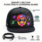 LED Light-Up Hat Smart App Programmable Scrolling Message Cap – 16x32 LED Matrix US Flag & Text Upload Breathable Unisex Novelty Gift for Teens Parties Events Anniversaries