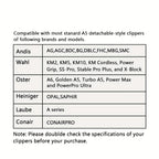4-Pack A5 Dog Grooming Clipper Blades Set - Detachable Stainless Steel Blades #10 #7F #5F #4F Compatible with Andis Oster Heiniger & All A5 Series Clippers, Professional Pet Grooming Replacement Blades