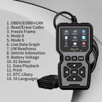 OBD2 Scanner Code Reader Car Diagnostic Tool Engine Fault Code Reader with Live Data Freeze Frame I/M Readiness for All OBDII Protocol Vehicles No Battery Required