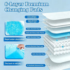 XXXL Thickened Dog Pee Pads – Super Absorbent 6-Layer Leakproof Odor-Reducing Puppy Training Pads for Large Dogs, Tear-Resistant Weighted Design for Bedroom & Dog Bed Use