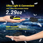 4 Pack USB Rechargeable LED Headlamp Ultra Bright Hands-Free with Adjustable Headband, Built-in 1200mAh Lithium Battery, Multi-Mode Emergency Work Light for Camping Hiking Running Fishing Repairing