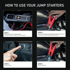 10000A Jump Starter with Air Compressor 160 PSI, Portable Car Battery Jump Starter Pack for Gas & Diesel Engines, USB-C QC 3.0 Fast Charge, Large Display, 3-Mode LED Flashlight, Jumper Cables Included – Giatero Q27