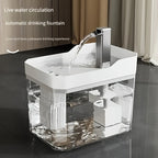 Automatic Pet Water Fountain for Cats & Dogs, 57.48oz Ultra-Quiet USB Circulating Water Dispenser with Filtration, Battery-Free Cat Drinking Feeder